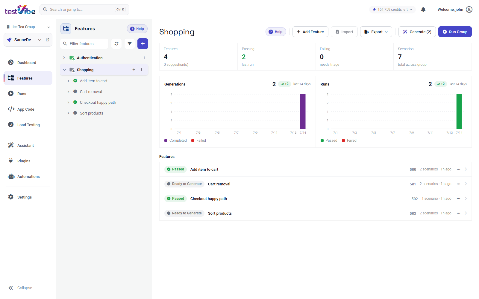 A TestVibe group overview showing the Shopping group with four features, a header strip counting features, passing, failing, and scenarios, and per-feature status pills